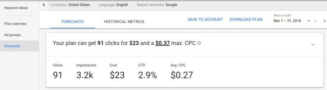 adwords-keyword-planner-forecast-new-800x221