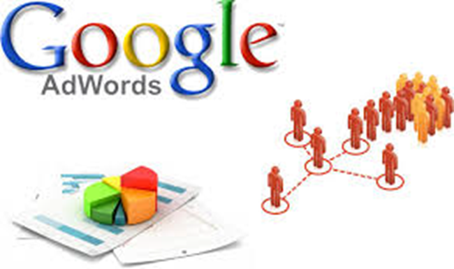 quang cao Google adwords cho nguoi moi