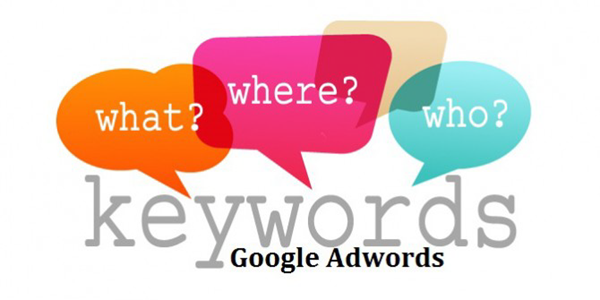 Google Adwords